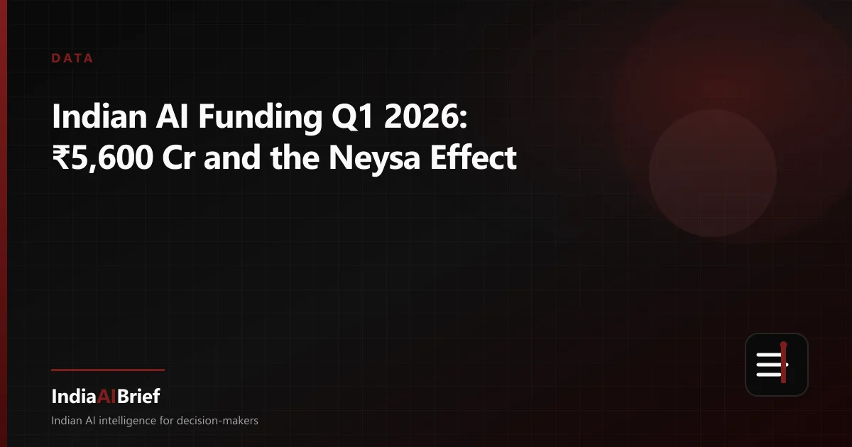 Data chart style graphic for Q1 2026 Indian AI startup funding breakdown
